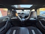 Mercedes-Benz CLA Shooting Brake 4Matic Panorama