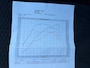 Volkswagen Golf 2.0 GTI Edition 35 307 PK! CLIMA|CRUISE|NAVI