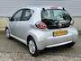 Toyota Aygo 1.0 VVT-i Aspiration automaat [ 1e eig. dealer o.h 38911 km ]