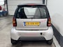 smart City Coupé smart & pure