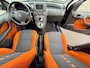 Fiat Panda 1.2 Emotion|Automaat|Airco|NAP|APK