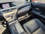 Lexus RX 450h 4WD F-Sport | 1Eig. | Head-Up | Mark L. | Dealer Ond. |