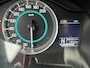 Suzuki Ignis 1.2 Select