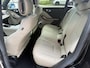 smart #1 Premium 66 kWh PANORAMADAK LEER