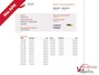 Renault Scenic 1.2 TCe | Navi | Cruise | Clima | Handsfree | Bleutooth