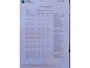 Volkswagen Amarok 3.0 TDI 4Motion DC Comfortline /Marge/V6/4x4/Dubbele Cabine/Trekh./Airco/Cruise/