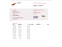 Audi A3 Sportback 1.0 TFSI Sport Lease Edition CRUISE NAVI CLIMA BLUETOOTH VOICE PDC 17''LMV NAP