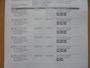 Mazda 3 1.6 /1e.eig/48000 km/dealer onderhouden