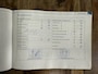 Audi A8 5.2 S8 quattro Pro Line Youngtimer Btw Auto