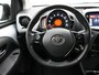 Toyota Aygo 1.0 VVT-i x-play