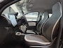 Renault Twingo 1.0 SCe Expression