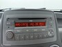 Fiat Panda 1.2 Classic