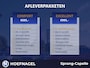 Peugeot 108 1.0 e-VTi Active | Airco | CarPlay |