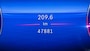 Mercedes-Benz C-klasse 200 BUSINESS LINE
