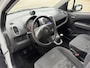 Suzuki Splash 1.0 Comfort 5-Deurs Benzine * Stop met Zoeken * * Basic * Cult * Splash * Zuinig * 12 maanden APK *** LEES OPMERKINGEN OM JE TE OVERTUIGEN *** Vingerhoets; Vierde Generatie Eersteklas Service. Al meer dan 100 jaar een begrip in de Brabantse Kempen