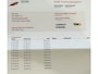 Suzuki Splash 1.0 Comfort 5-Deurs Benzine * Stop met Zoeken * * Basic * Cult * Splash * Zuinig * 12 maanden APK *** LEES OPMERKINGEN OM JE TE OVERTUIGEN *** Vingerhoets; Vierde Generatie Eersteklas Service. Al meer dan 100 jaar een begrip in de Brabantse Kempen