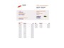 Fiat Panda TwinAir Edizione Cool Airco Isofix Elek.Ramen+Spiegels City Steer 1e Eigenaar Origineel Nederlandse Auto