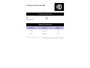 MG MG ZS EV Long Range Luxury 70 kWh | SOH 95% | Pano, Leder, Carplay/Android, 360Camera, ACC, Stoelverw., Climate | Dealeroh |