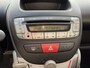Citroën C1 1.0-12V Ambiance