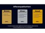 Audi A1 Sportback 1.0 TFSI Sport Pro Line S| Navigatie | PDC | Clima | S-Line