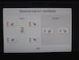 Hyundai Ioniq 5 Lounge 73kWh | SOH 96,2% | Leder | Memory | Stuur/stoel verwarming | Stoelventilatie | Adaptive cruise | Trekhaak | Head-up | 360 camera | Park assist | BOSE sound | Carplay