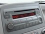 Fiat Panda 1.2 Class