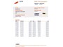 Peugeot 107 1.0-12V XS Airco, Stuurbekrachtiging