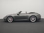 Porsche 911 Cabrio Carrera 4