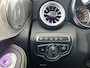 Mercedes-Benz GLC Coupe AMG 63 S 4MATIC+