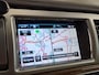 Jaguar XF 2.2D