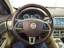 Jaguar XF 2.2D