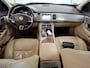 Jaguar XF 2.2D