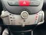 Citroën C1 1.0 First Edition / Airco / 5DRS / LED / LM