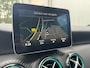 Mercedes-Benz A-klasse 220 4MATIC Motorsport Edition AMG PANORAMADAK