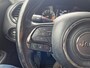 Jeep Renegade 1.6 E-Torq Night Eagle II