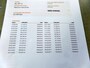 Mazda 6 Sportbreak 2.0 HP TS+ AUTOMAAT