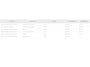 Volkswagen Tiguan 1.4 TSI eHybrid Life | ACC | DAB | Carplay |