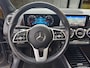 Mercedes-Benz GLB 200 Premium