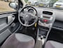 Citroën C1 1.0-12V Ambiance ✅5-DEURS ✅AIRCO ✅NIEUWE APK