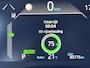 Toyota Yaris Cross 1.5 Hybrid Executive 4WD
