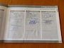 Volvo C70 2.4I Momentum Aut. Ecc Cruise Pdc Top Auto 2007