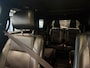 Ford Explorer PANO/PDC/CAMERA