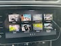 Skoda Superb 1.4 TSI PHEV Business Edition Plus