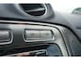 Ford Mondeo 2.3-16V Titanium