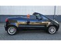 Mitsubishi Colt CZC 1.5