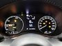 Toyota Yaris 1.5 Hybrid Active