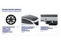 Ford Kuga 2.5 PHEV BlueCruise Edition