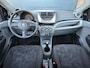 Suzuki Alto 1.0 Base Apk |Airco |Pixo