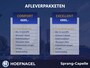 Ford EcoSport 1.0 EcoBoost ST-Line | Stoel-/Stuurverwarming | Cruise Control |