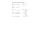 Kia EV6 Plus 77.4 kWh 1e-Eig. & Dealer-Onderh. BOVAG-Garantie. NL-Auto.